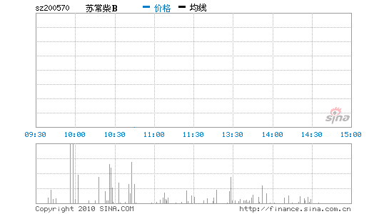 ճB 200570 ͼ